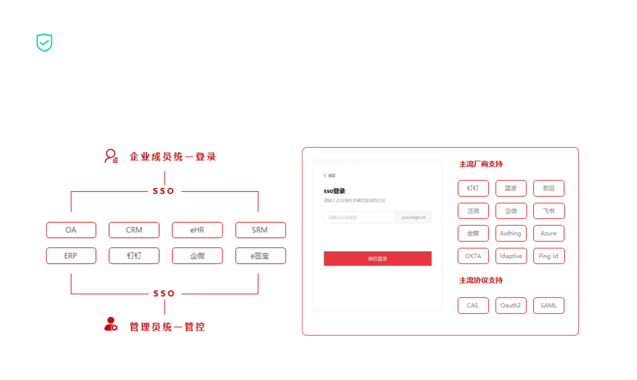 签管一体化电子合同云平台