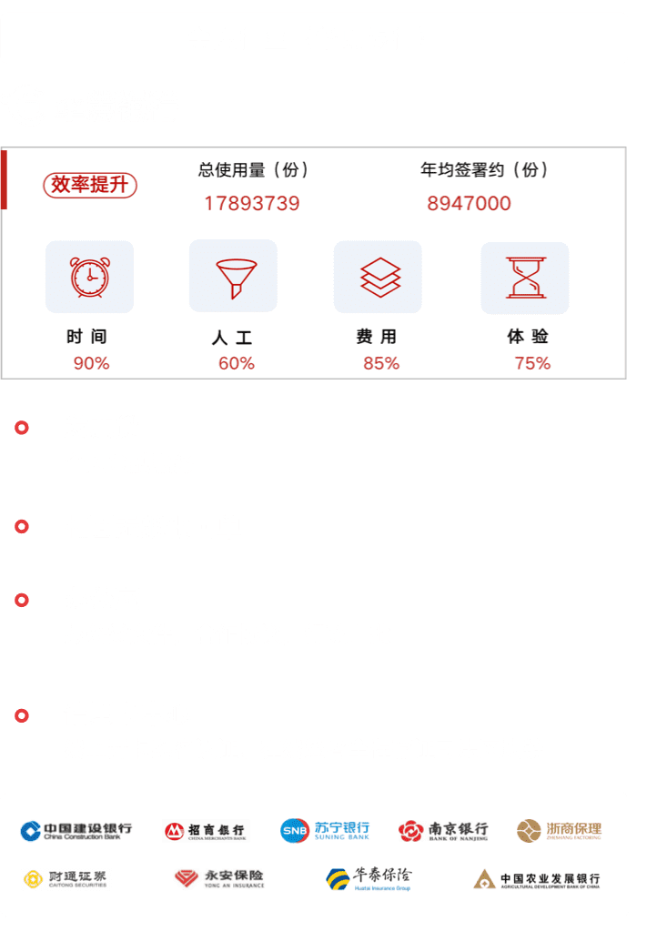 实践成功案例
