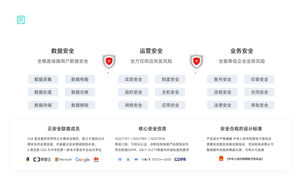 签管一体化电子合同云平台