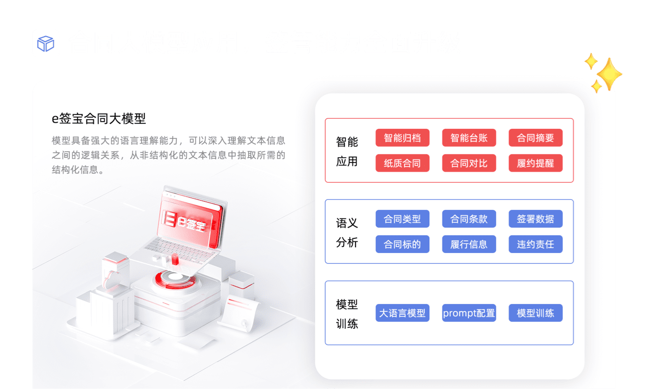 签管一体化电子合同云平台