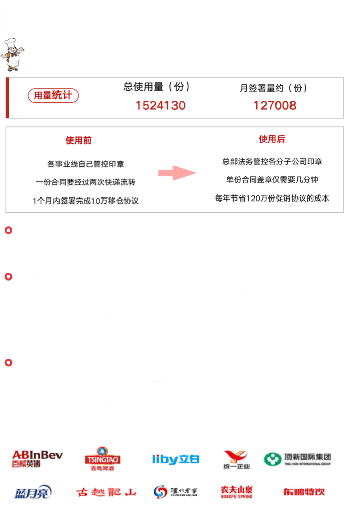 实践成功案例